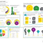10-ani-de-mediu-anti-business-floteauto
