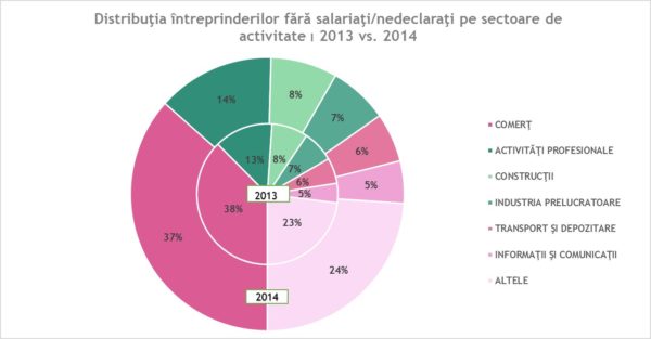 firme-fntoma-keysfin-floteauto