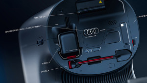 Audi Plan_B