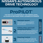 Nissan ProPilot