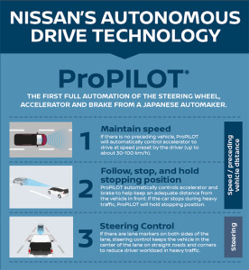 Nissan ProPilot