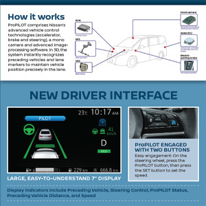 Nissan ProPilot