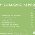 economia româniei