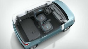 Cel mai ieftin automobil electric din 2020 floteauto.ro
