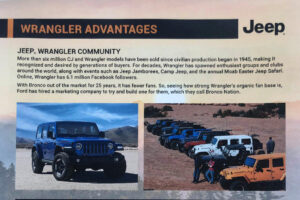 Jeep Wrangler vs Ford Bronco floteauto.ro