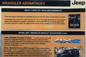 Jeep Wrangler vs Ford Bronco floteauto.ro