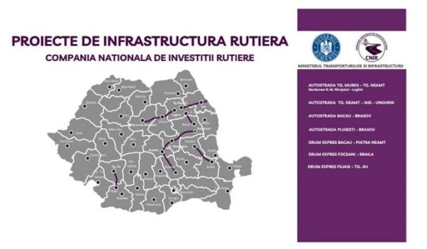 Compania Naţională de Investiţii Rutiere