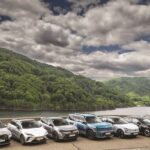 Best Electric Car in Romania