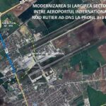 Aeroportul Henri Coandă