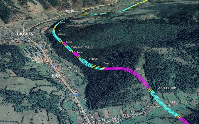 Ditrău - Grinţieş