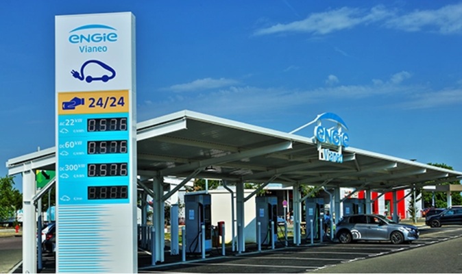 puncte de încărcare