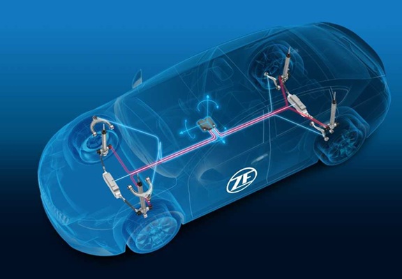 ZF