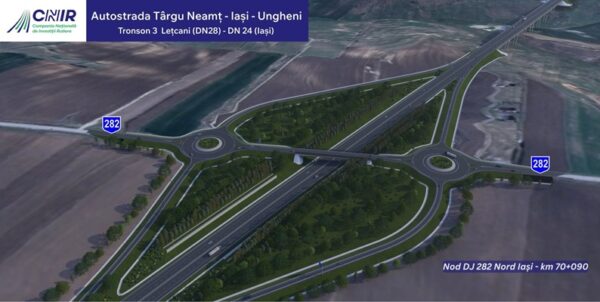 Autostrada Unirii