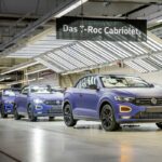 T-Roc Cabrio