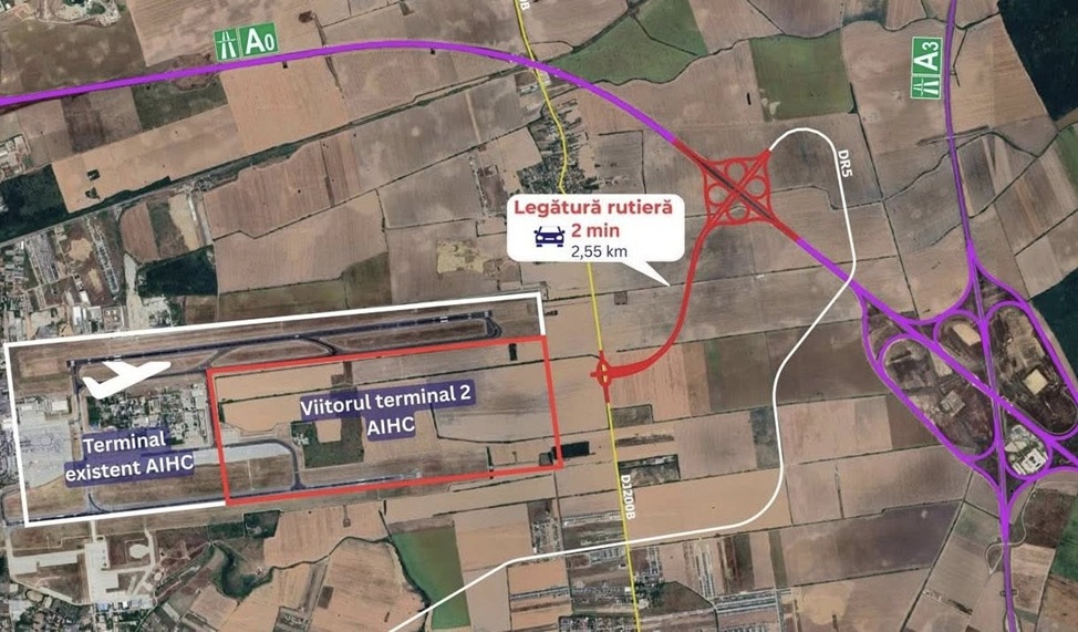 aeroport