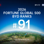 BYD