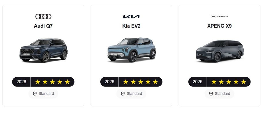 Euro NCAP